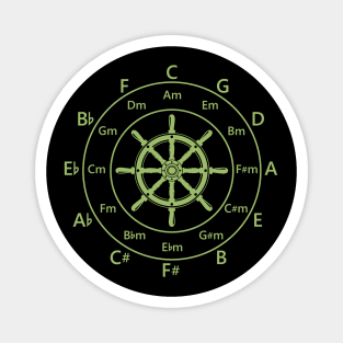 Circle of Fifths Ship Steering Wheel Light Green Magnet